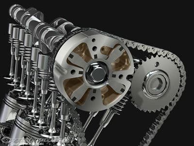 Fact Check Is Vvti Like Vtec? TruthOrFake Blog 