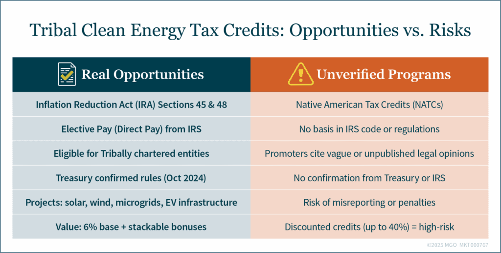Fact Check: Is wcb payments taxable income?