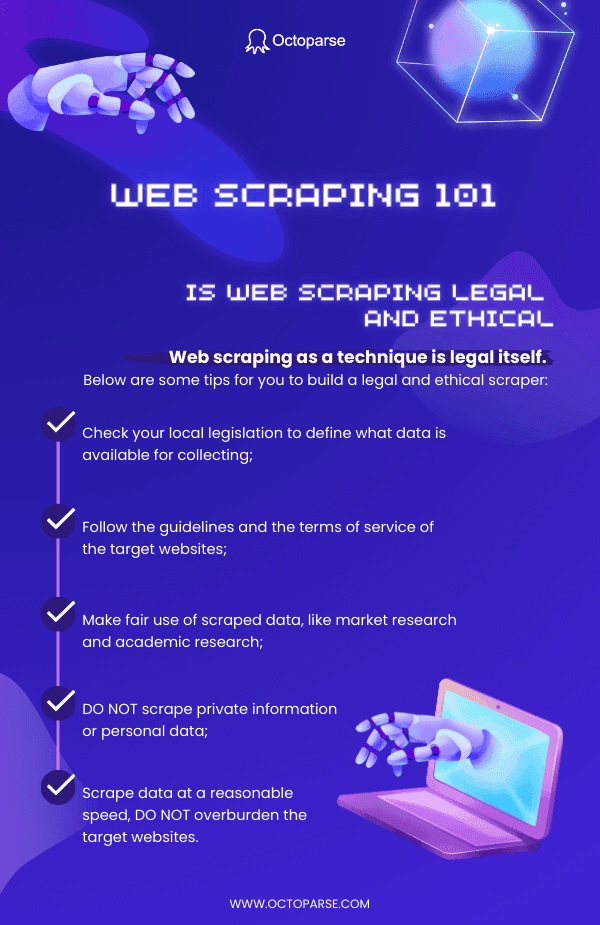 Fact Check: Is web scraping legal?