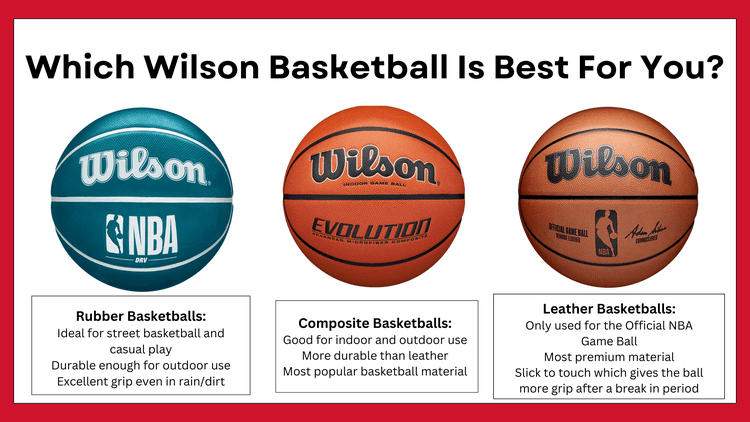 Fact Check: Is wnba ball smaller?
