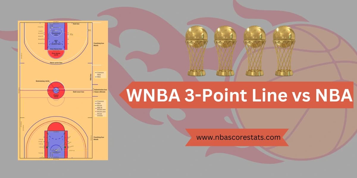 Fact Check: Is wnba court smaller?