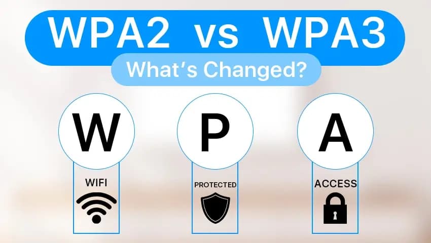 Fact Check: Is wpa2 secure?