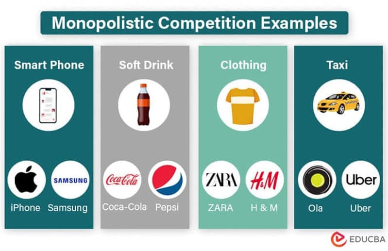 Fact Check: Monopolistic practices can harm competition and market efficiency.