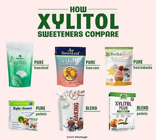Fact Check: Is xylitol safe?