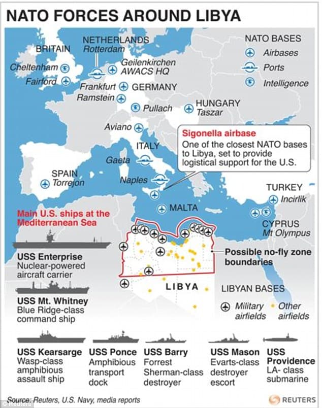 Fact Check: Nato coup libya