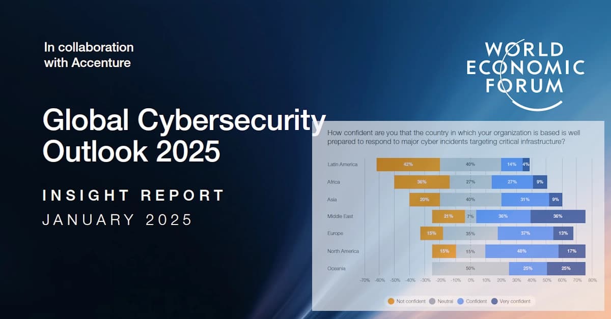 Fact Check: Cybersecurity threats have increased during major geopolitical conflicts.