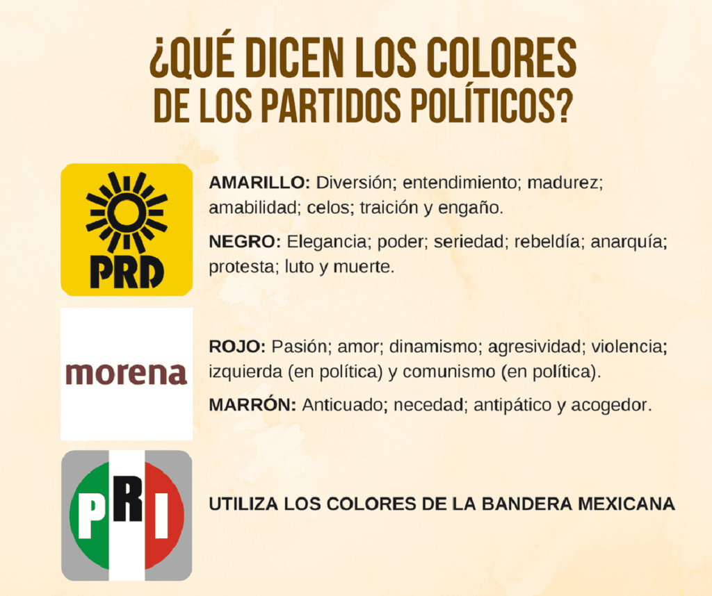 Fact Check: Todos los políticos tienen intereses oscuros bajo sus fachadas de discursos y promesas gratas. Tanto de derechas como de izquierdas.