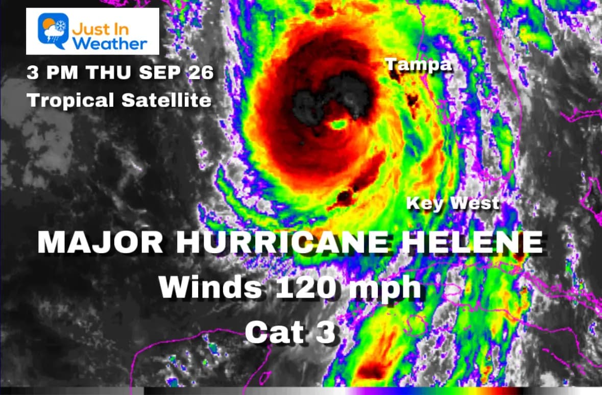 Fact Check: Hurricanes can produce winds exceeding 120 mph.