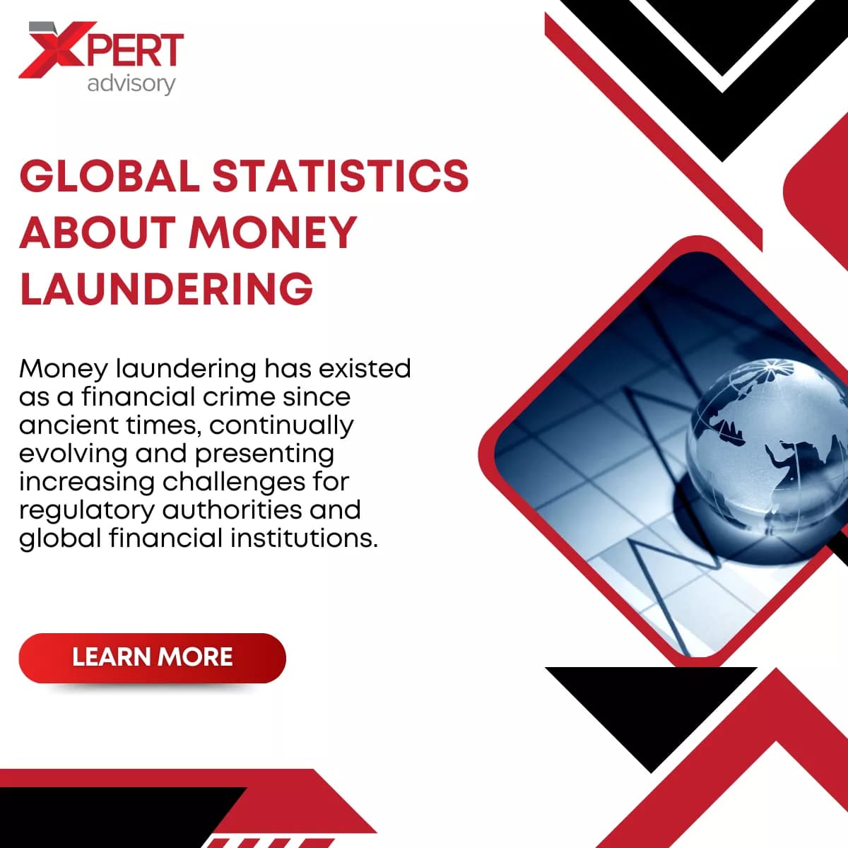 Fact Check: Money laundering is a significant issue in global finance.