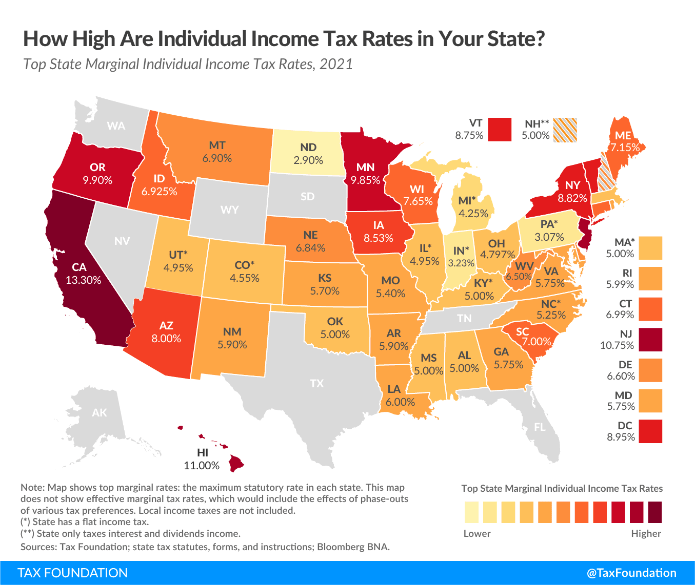 Fact Check: New York has one of the highest tax rates in the United States.