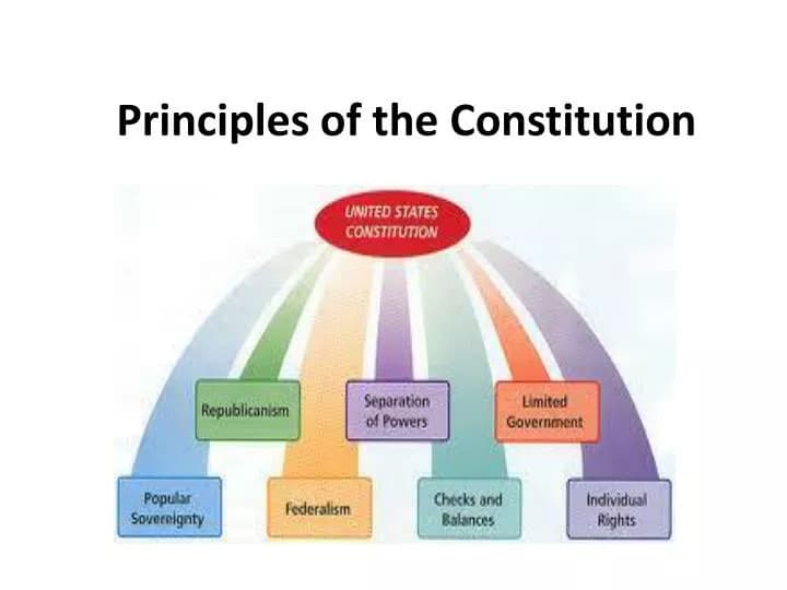 Fact Check: Constitutional changes can allow leaders to remain in power indefinitely.