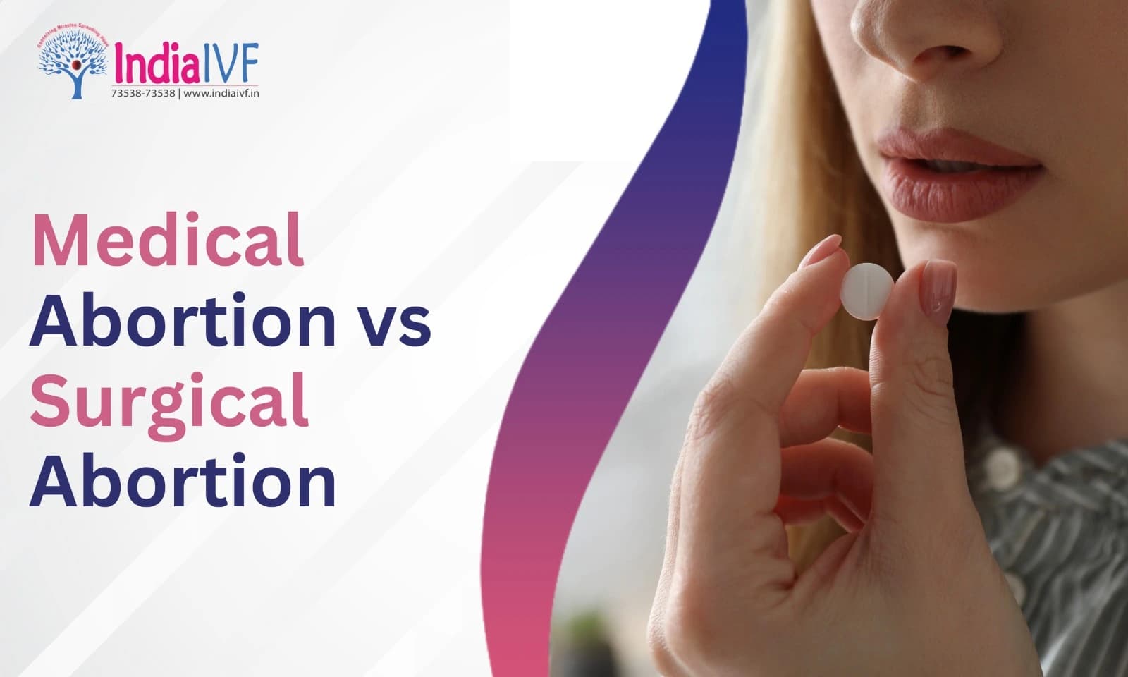 Fact Check: Abortion is a medical procedure that terminates a pregnancy.