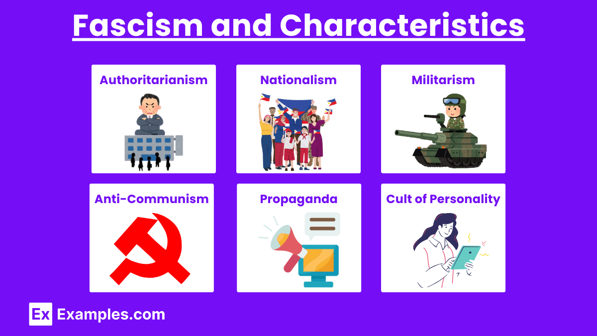 Fact Check: Fascism is characterized by authoritarian power and suppression of dissent.