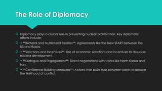 Fact Check: Nuclear inspections are crucial for preventing weapons proliferation.