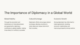 Fact Check: Diplomacy is often used to resolve international conflicts.
