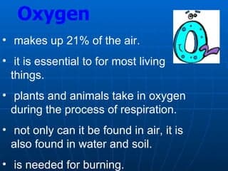 Fact Check: Oxygen makes up about 21% of Earth's atmosphere.