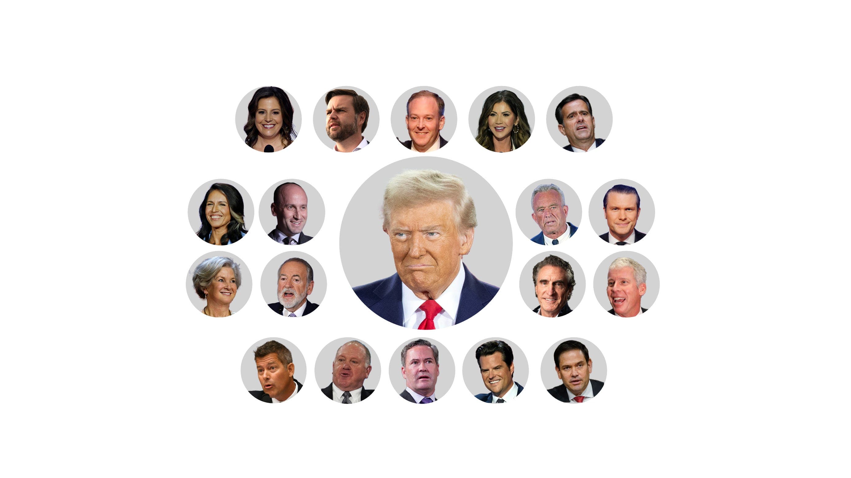 Fact Check: Cabinet members run complex agencies that require attention and leadership.