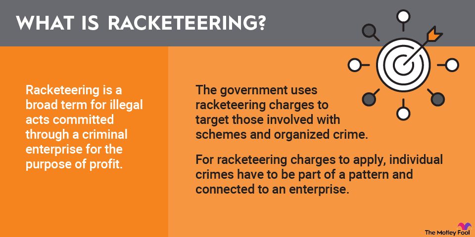 Fact Check: Racketeering involves engaging in criminal acts affecting interstate commerce.