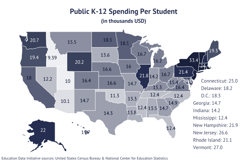 Fact Check: Per-pupil spending in American schools varies dramatically across districts.