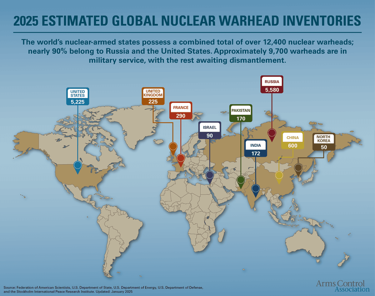 Fact Check: The U.K. and Germany are both nuclear powers.