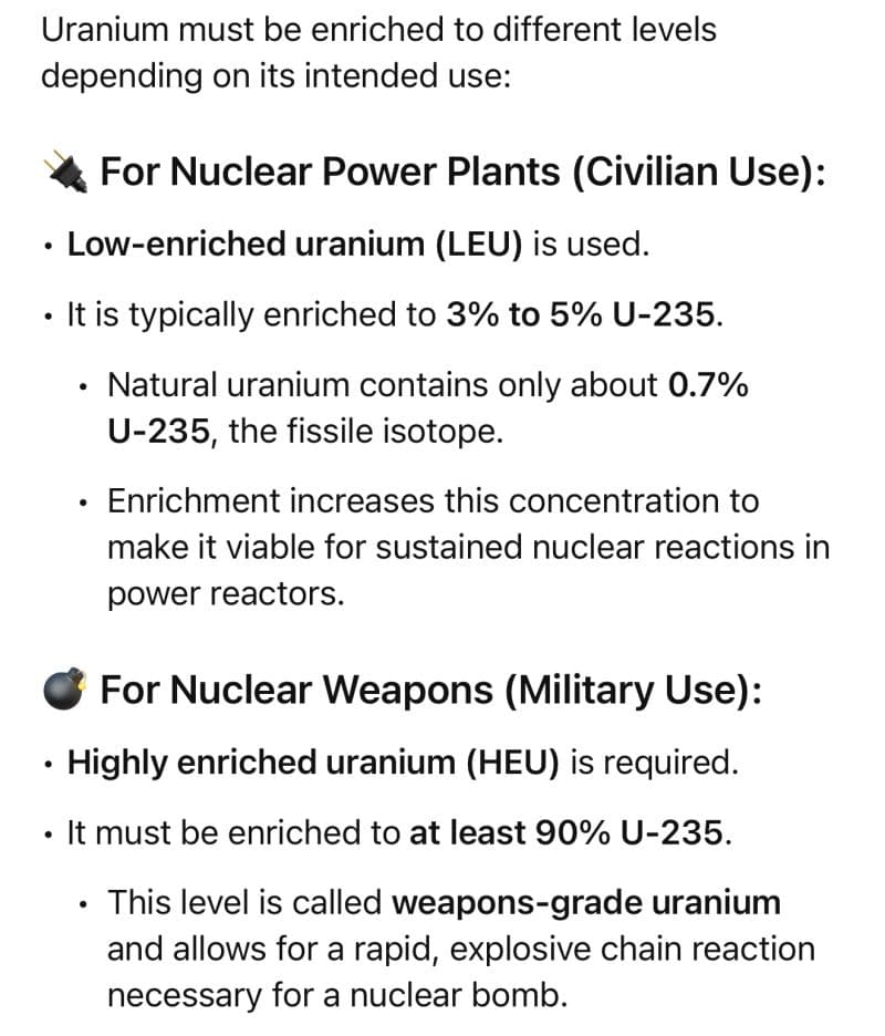 Fact Check: Weapons-grade uranium requires enrichment to 90%.