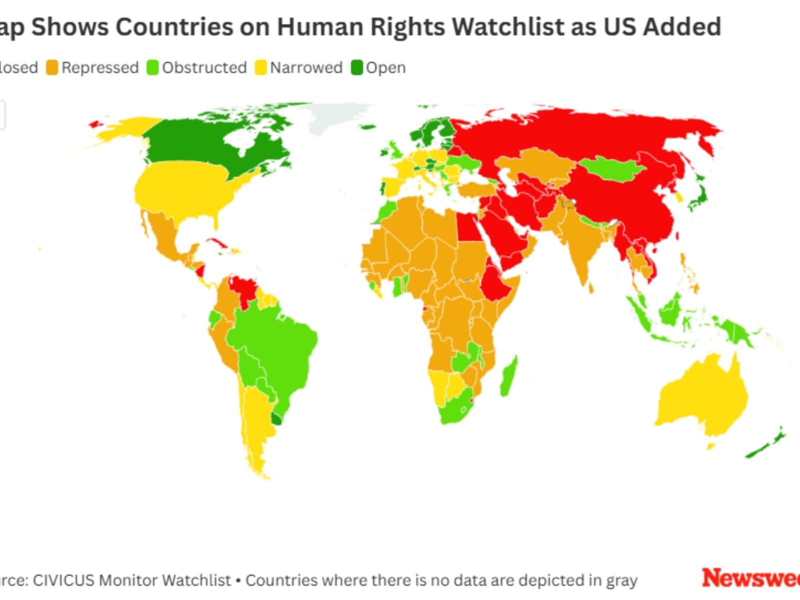 Fact Check: Human Rights Watch monitors human rights violations globally.