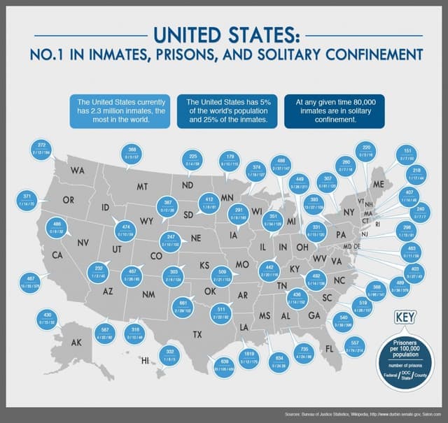 Fact Check: The cost of operating large detention facilities can reach hundreds of millions annually.