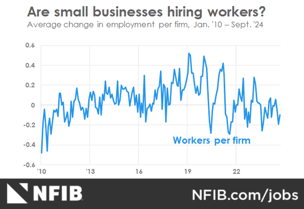 Fact Check: Larger firms tend to have more job stability than smaller firms.