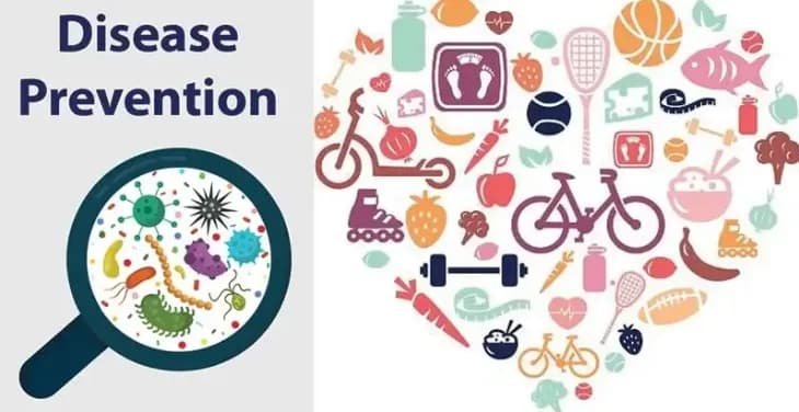 Fact Check: Public health funding is critical for disease prevention and health promotion.