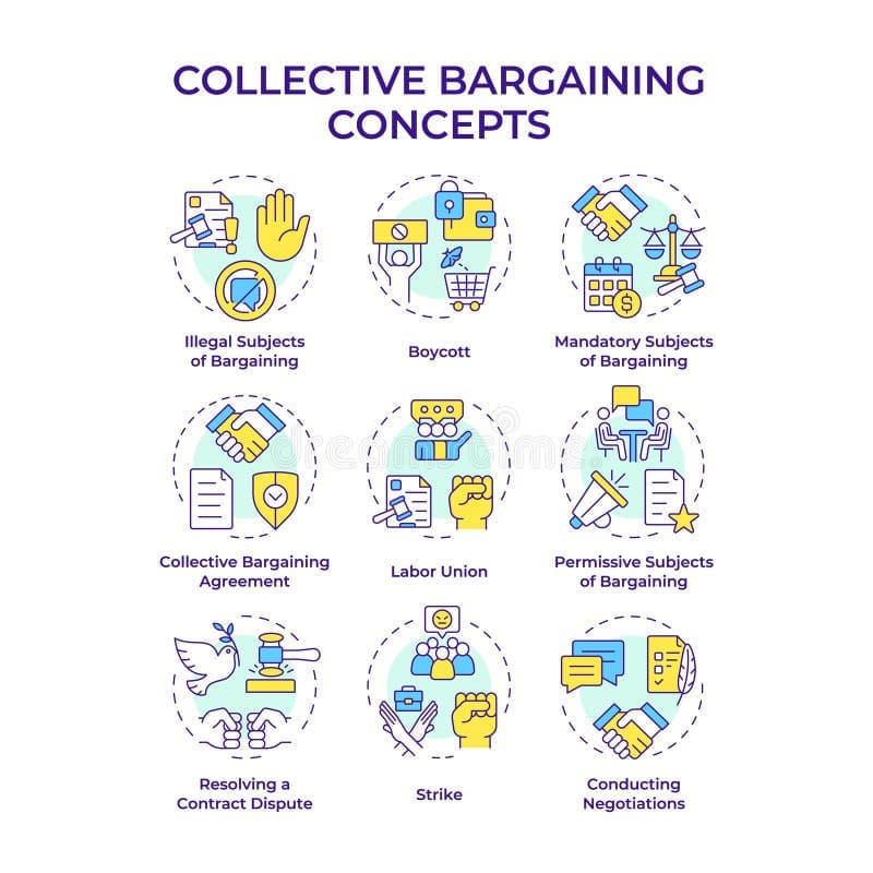Fact Check: Workers can collectively negotiate better conditions through union organization.