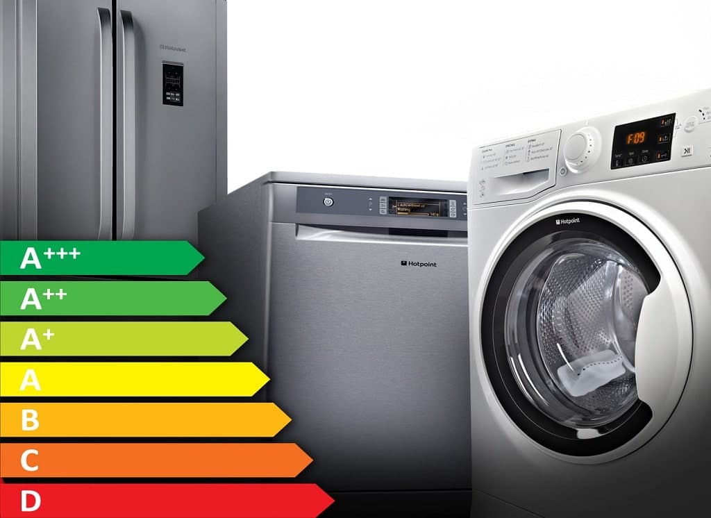 Fact Check: Energy efficiency standards aim to reduce energy consumption in appliances.