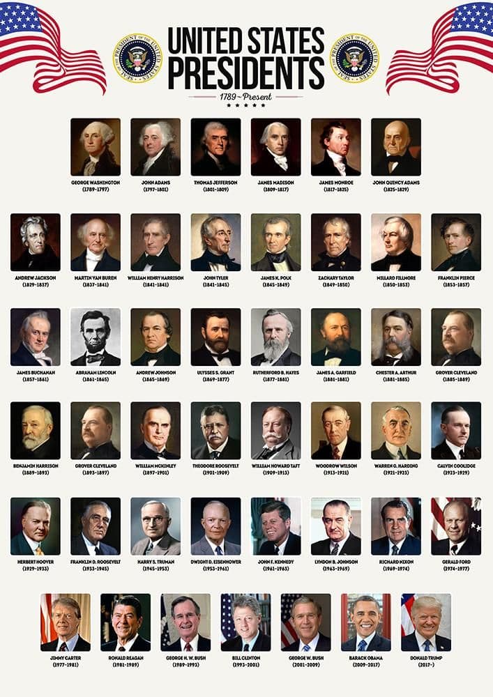 Fact Check: The United States has had 46 presidents as of 2023.