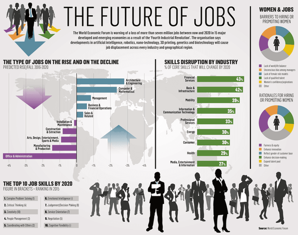 Fact Check: Retailers eliminated nearly 80,000 jobs in the first half of 2025.