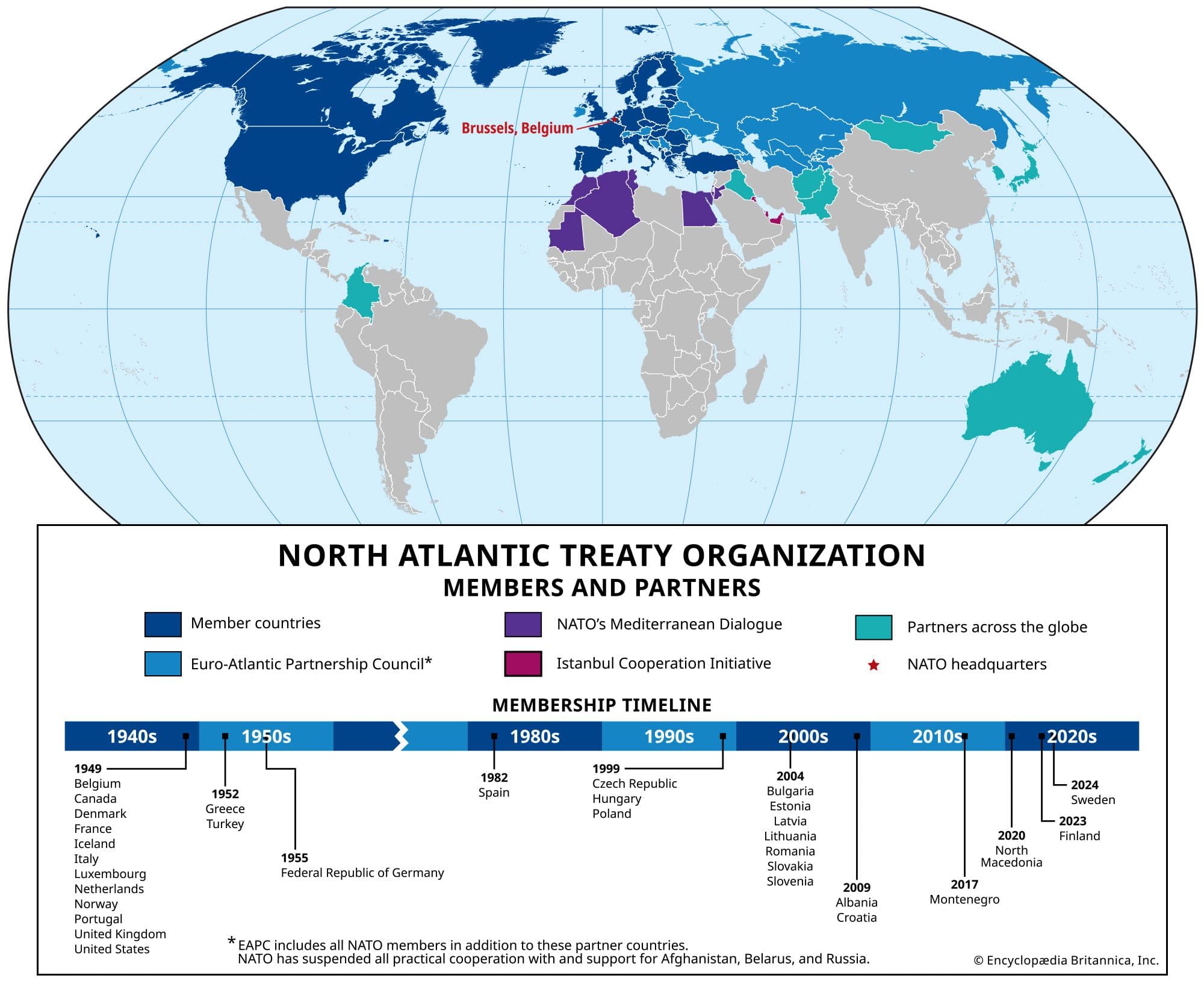 Fact Check: Poland is a member of the North Atlantic Treaty Organization (NATO).