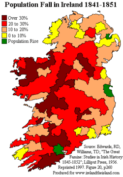 Fact Check: Ireland's population reached approximately 8.5 million before the Great Famine.