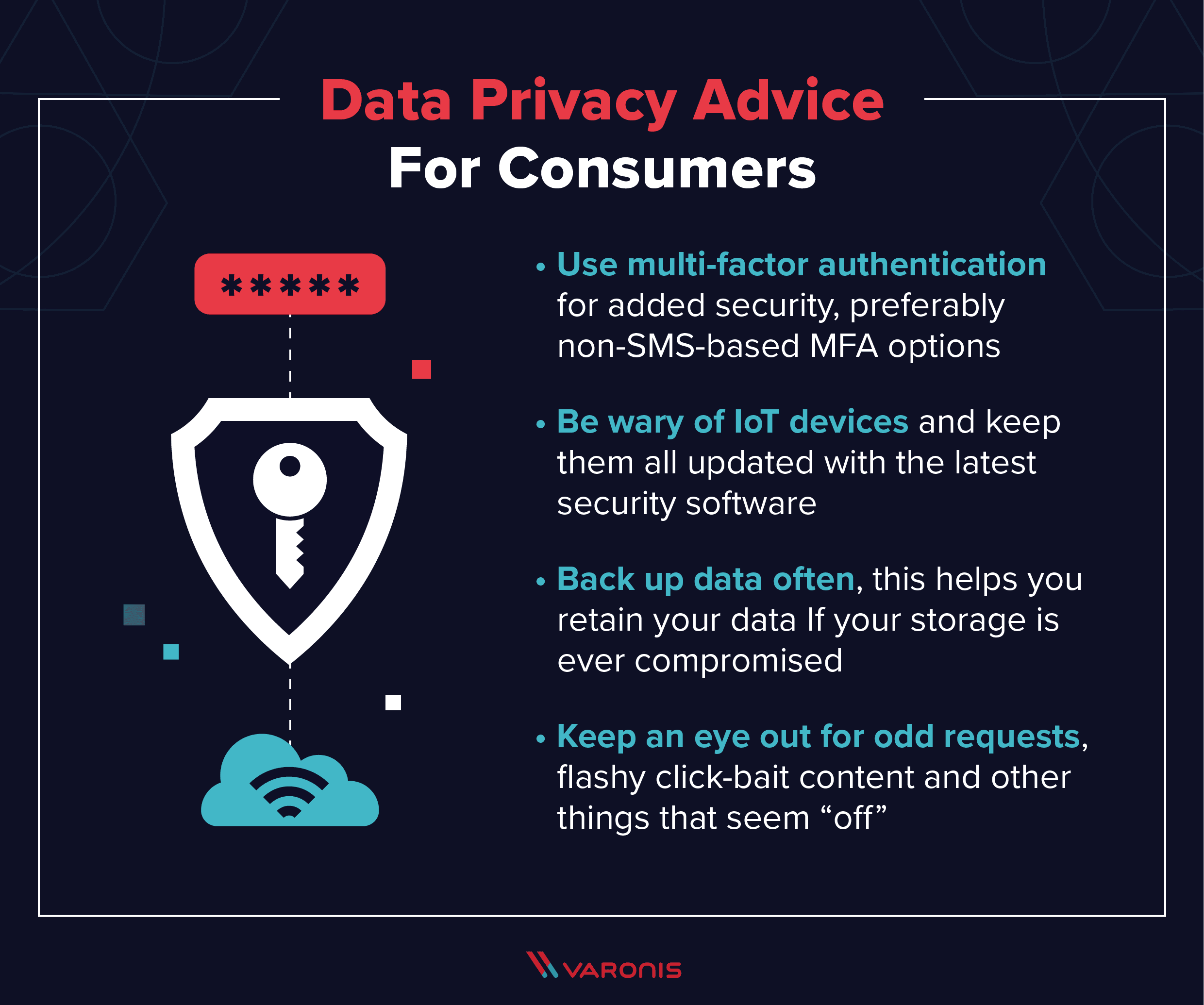 Fact Check: Data privacy choices can be managed by users.