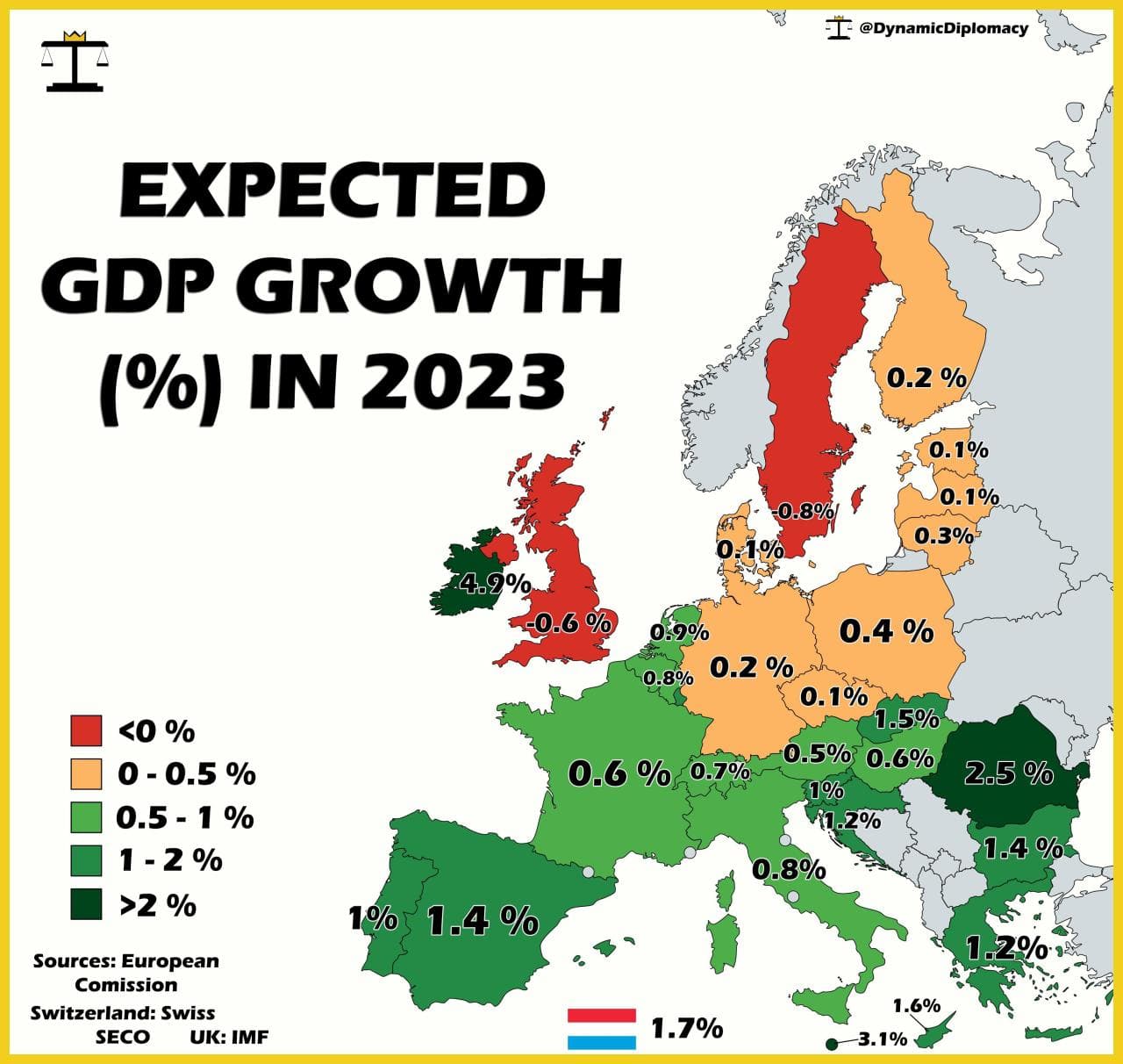 Fact Check: The Eurozone has experienced average economic growth since 2021.