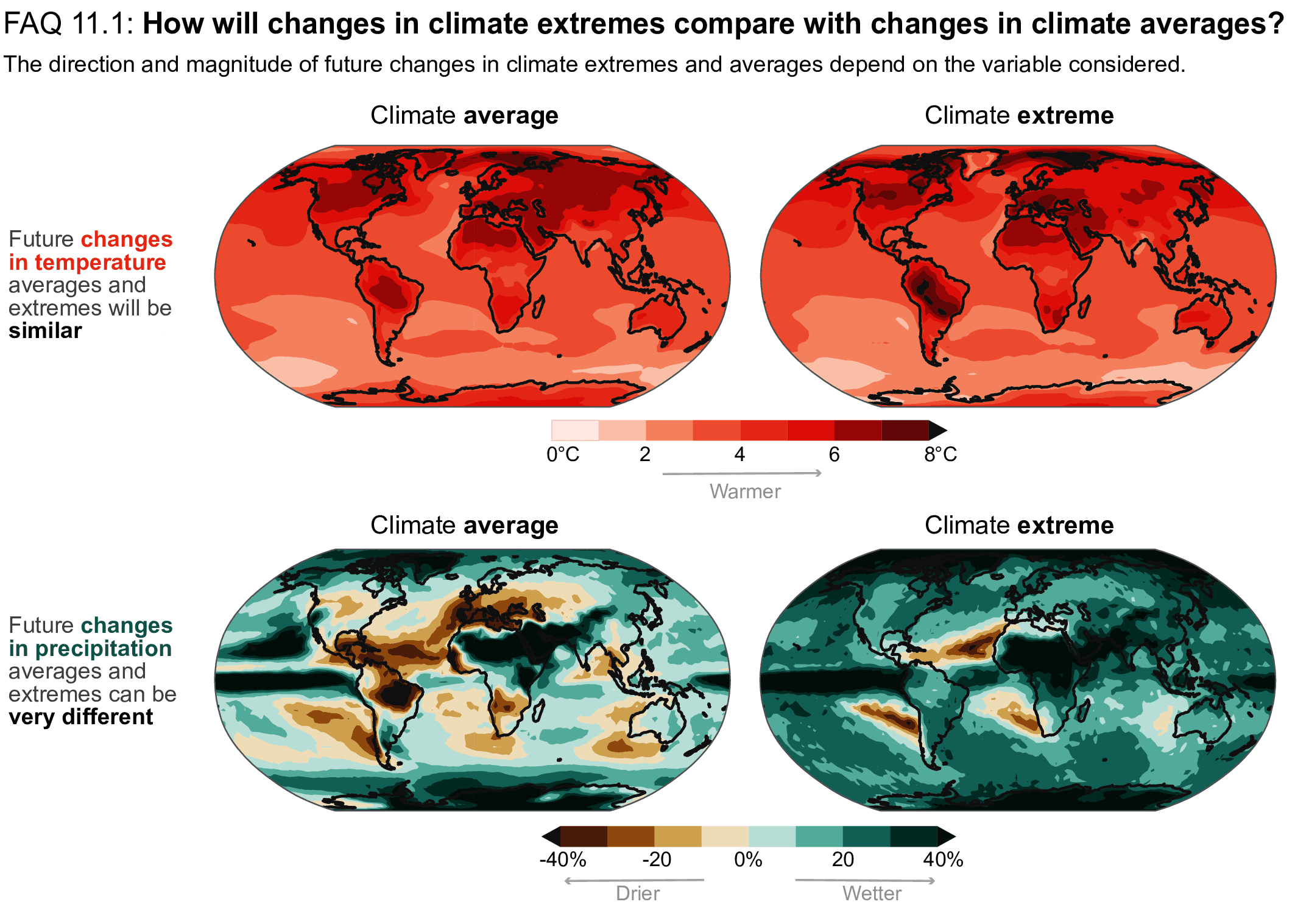 Fact Check: Air pollution contributes to climate change and extreme weather events.