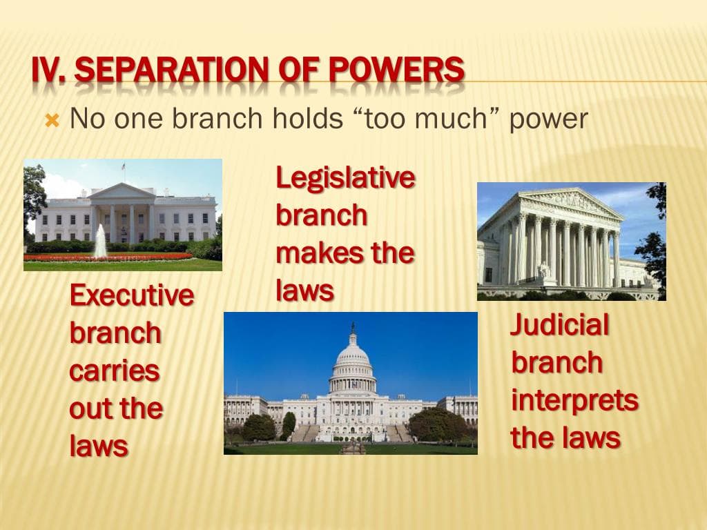 Fact Check: The Constitution governs the powers of the U.S. federal government.