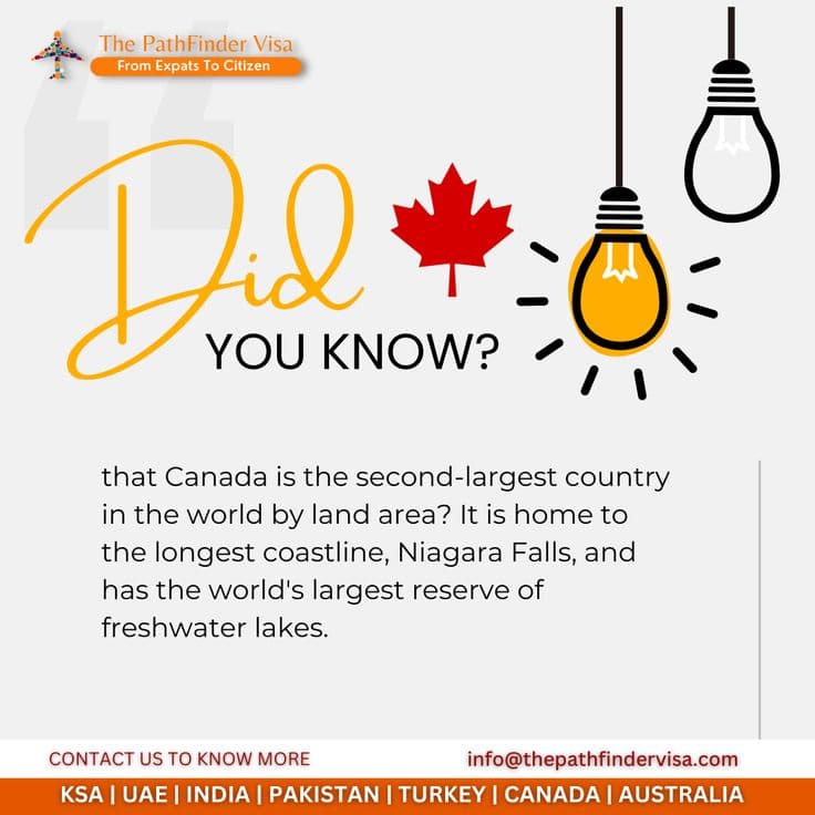 Fact Check: Canada is the second-largest country by land area.
