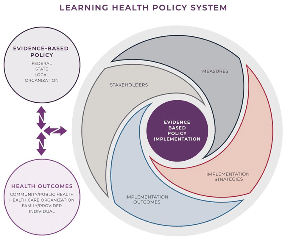 Fact Check: Medical challenges can affect participation in legislative processes.