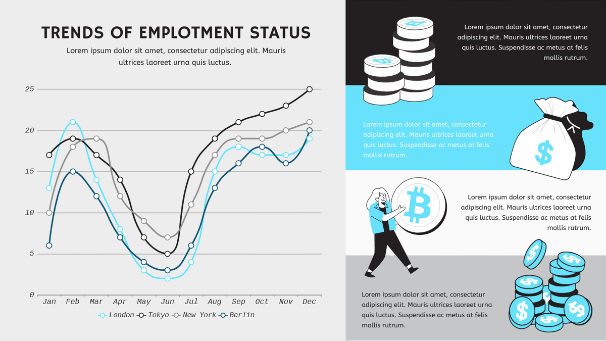 Fact Check: Employment trends are monitored to assess economic performance.