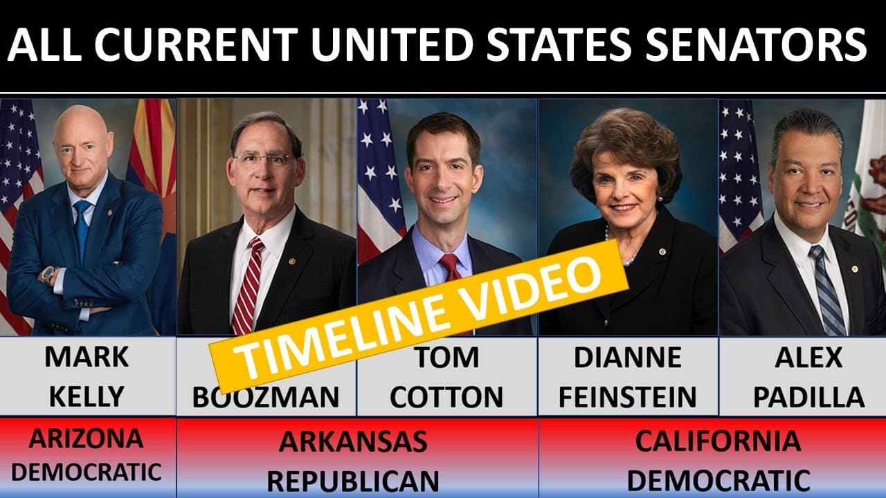 Fact Check: The term for U.S. senators is six years.