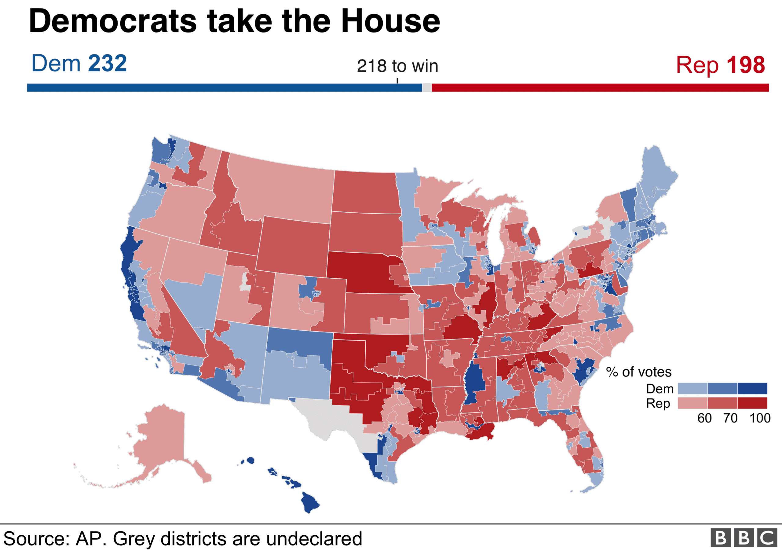 Fact Check: Midterm elections in the U.S. occur every four years.