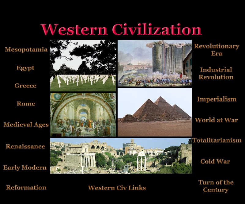 Fact Check: Western civilization is good for humanity