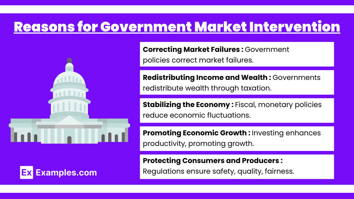 Fact Check: Governments may intervene in markets to regulate pricing strategies.