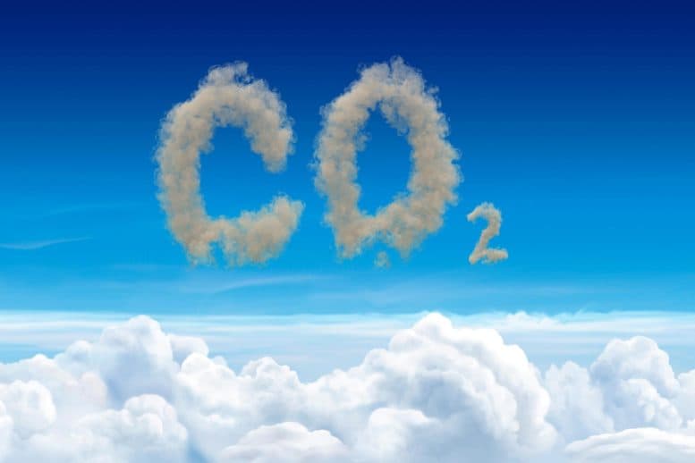 Fact Check: Carbon dioxide levels in the atmosphere have risen significantly since the Industrial Revolution.