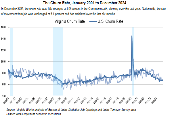 Fact Check: Job openings in the U.S. outnumber unemployed persons.