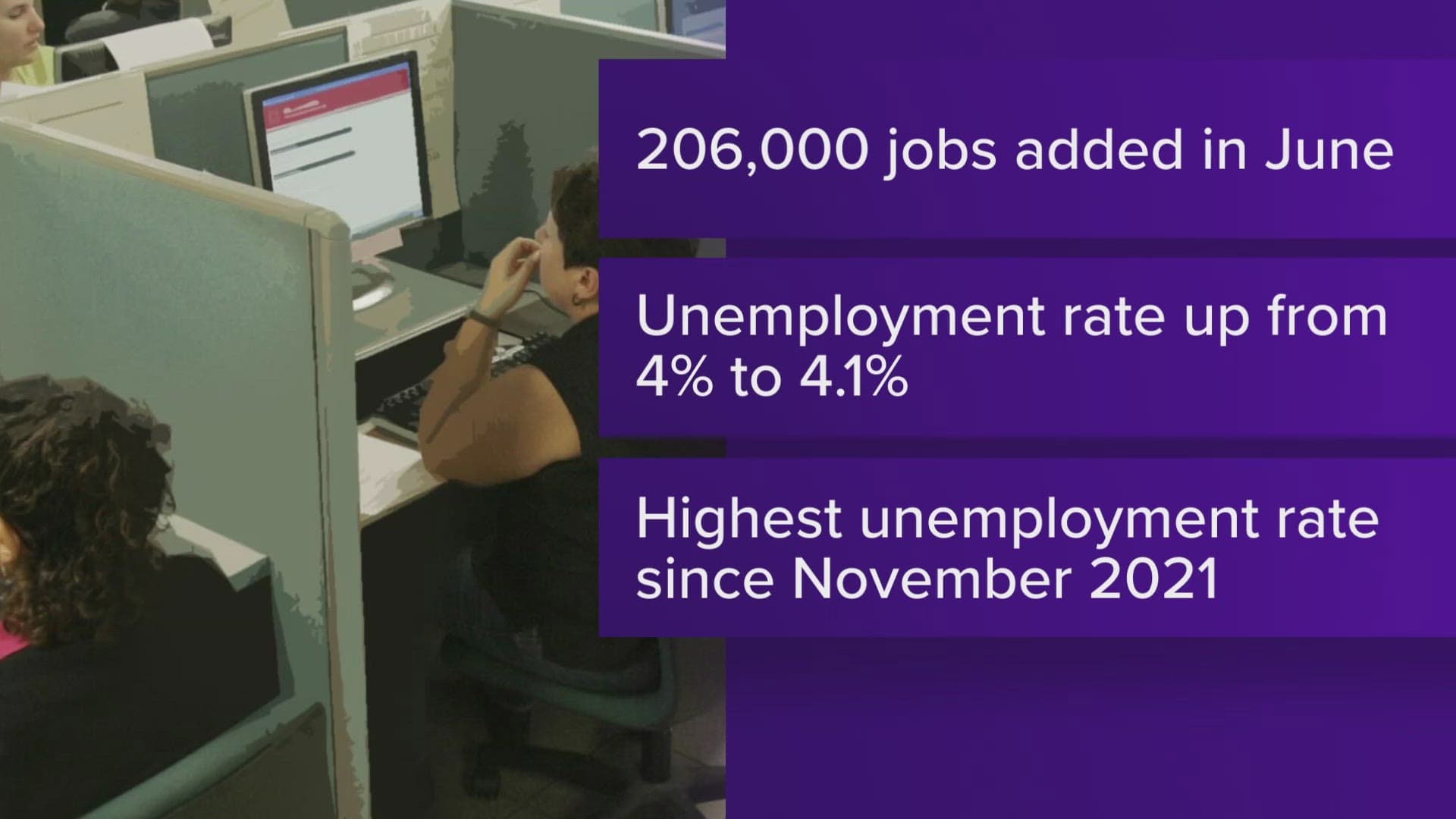 Fact Check: Interest rates can influence hiring and employment levels.