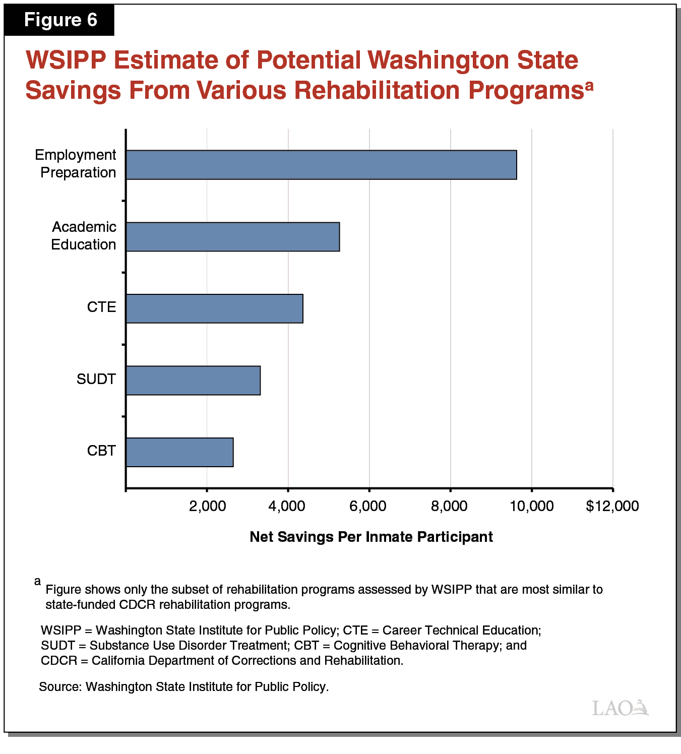 Fact Check: Prison conditions can significantly affect inmate rehabilitation and recidivism rates.